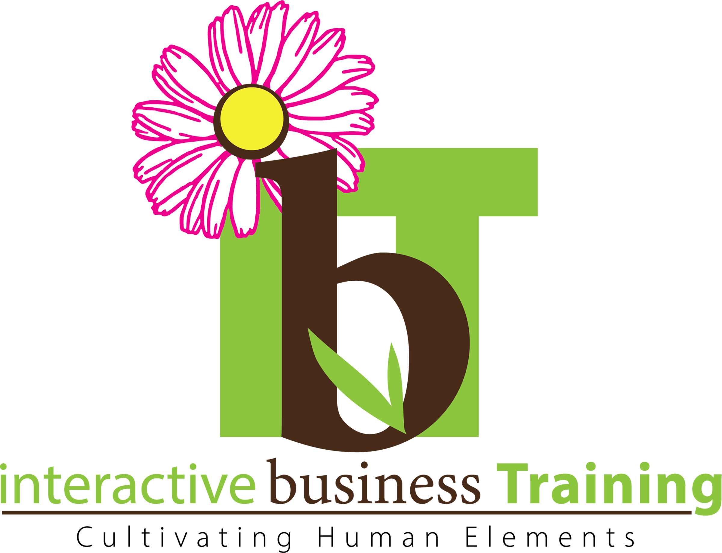 interactive business Training Greenville SC
